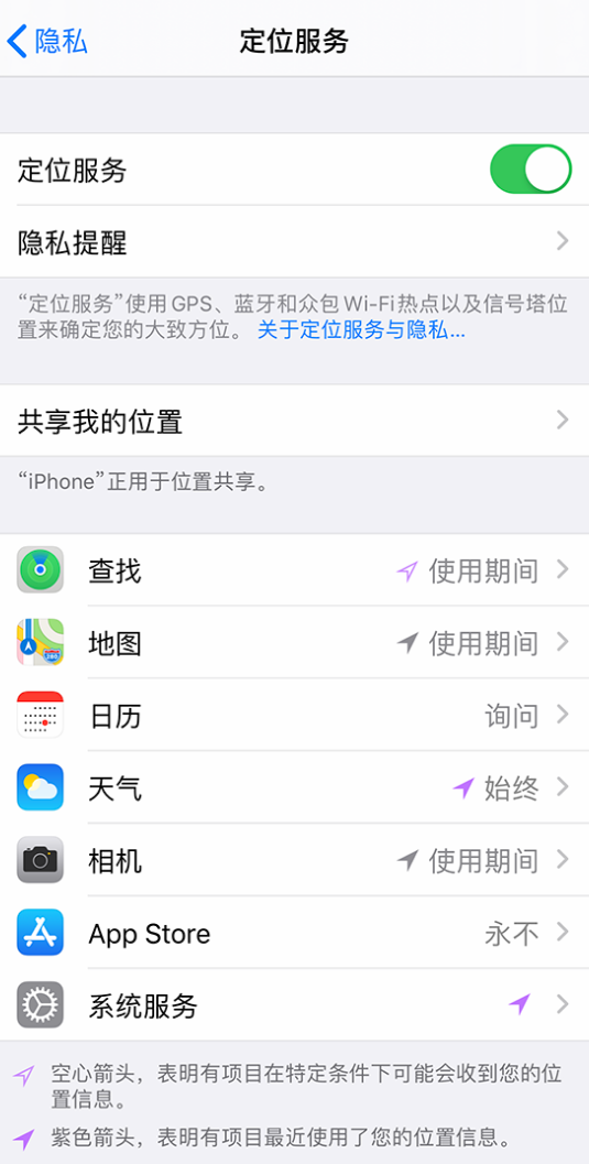 石泉苹果手机维修分享iPhone 状态栏中时间显示为蓝色图标是什么情况 